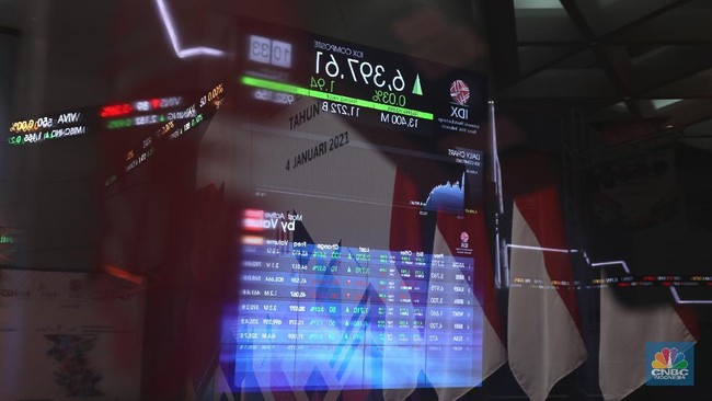 IHSG Opens Up 0.38%, Testing 6,300 Level