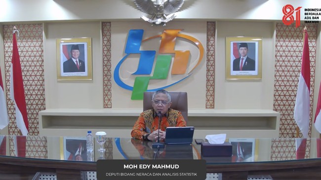 Indonesia's Economic Growth Reaches 5.29% in Q2-2026