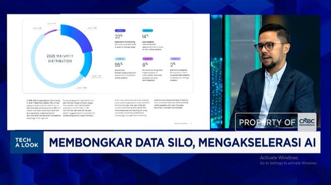 Video: Can Indonesia's AI Acceleration Overcome the Data Silo Challenge?