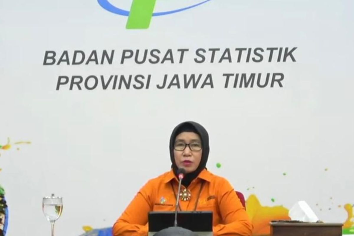 East Java's economy grows 5.72 percent in second quarter, says BPS