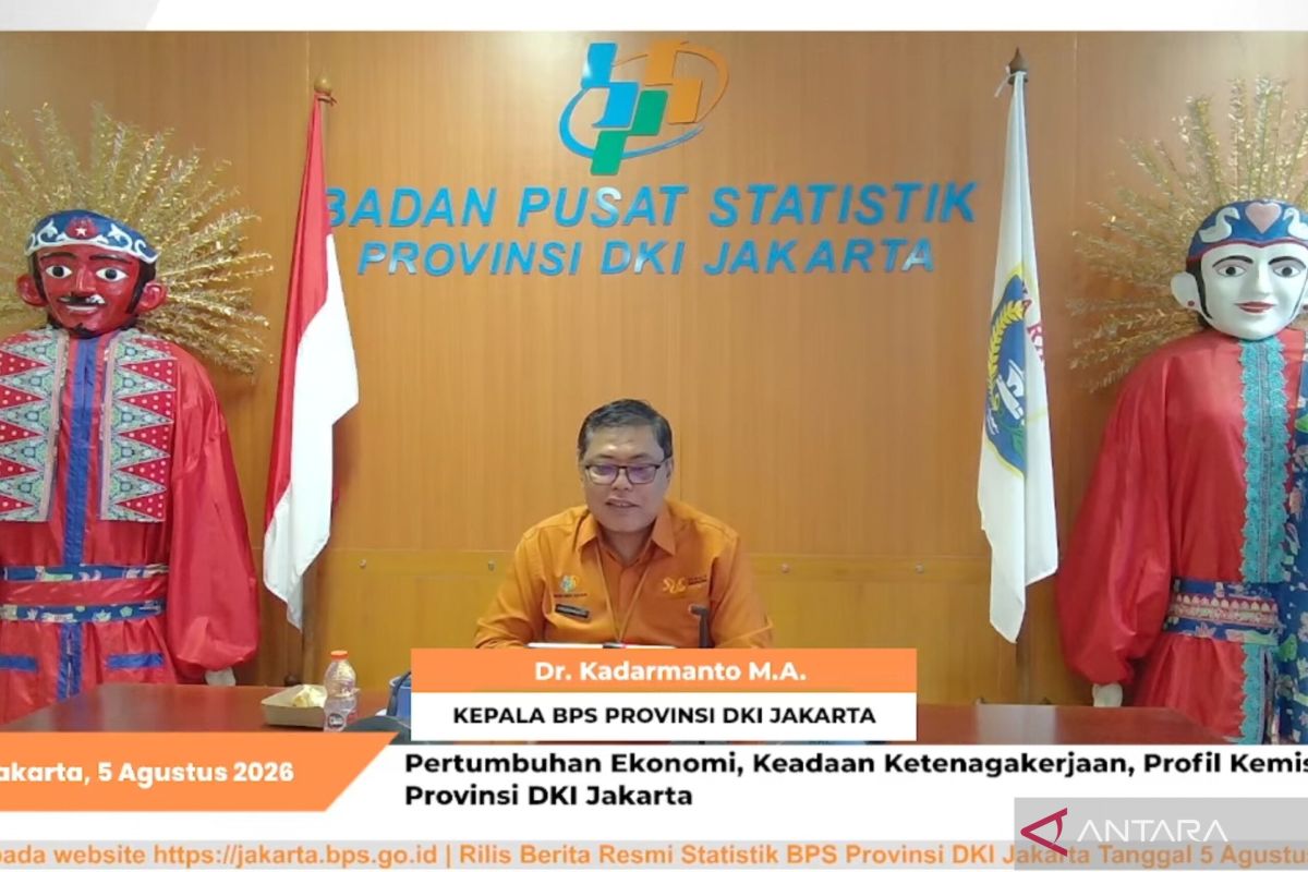 Jakarta's poor population stands at 432,000 in March 2026