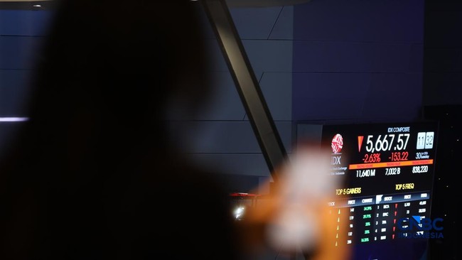 IHSG Stagnant in First Session Amid Mixed Regional Sentiment