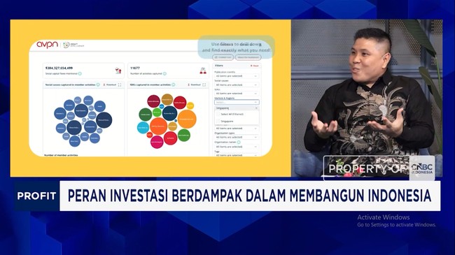 How Impact Investing Makes Grant Funding More Effective in Tackling Social Issues