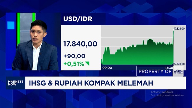 Video: Positive Response to BI Governor Candidate, Can the Rupiah Strengthen Further?