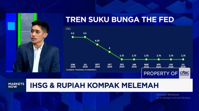 Hormuz Tensions and MSCI Rebalancing Send JCI Tumbling