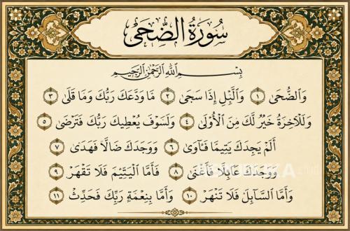 Six Profound Messages from Surah Ad-Duha Implied in Its 11 Short Verses