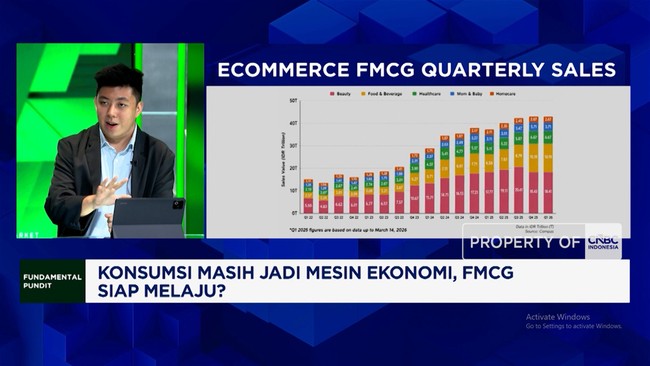 FMCG Still Growing Strongly, Signalling Consumption as Engine of Indonesian Economy