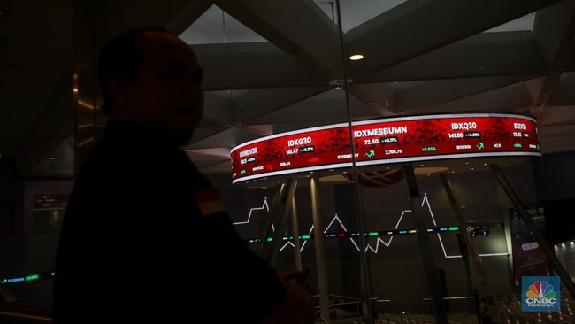 IHSG Outlook Following the MSCI Rebalancing Announcement