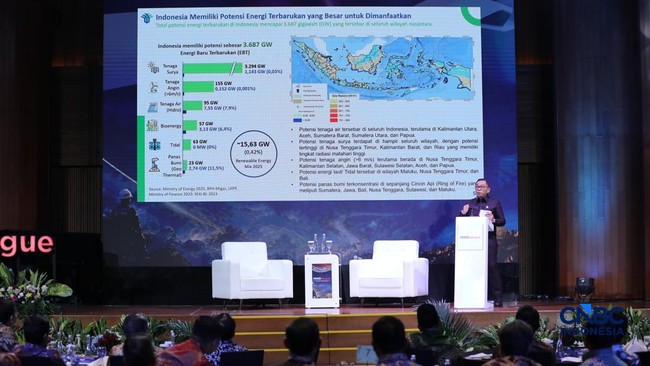 Downstreaming Contributes 30% to Indonesia's Investment Realisation