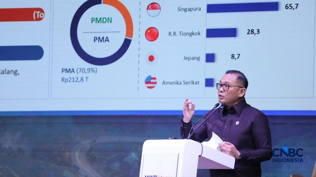 Despite Abundant Raw Materials, Indonesia Still Imports Solar Panel Components