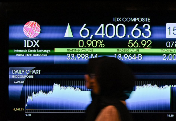 Rupiah Closes Flat as MSCI Rebalancing Euphoria Fades