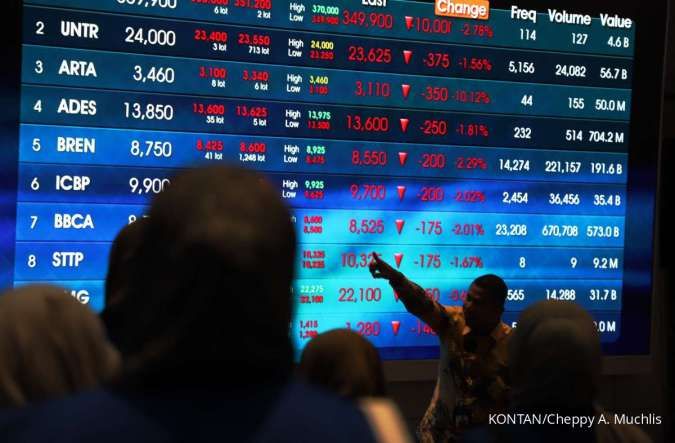 MSCI Freezes Indonesian Stocks, Foreign Capital Outflows Surge