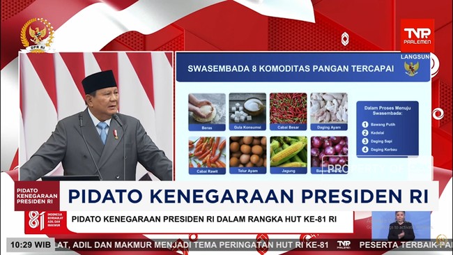 Video: Prabowo Guarantees Economic Security, GDP Could Reach 6% by End of 2026