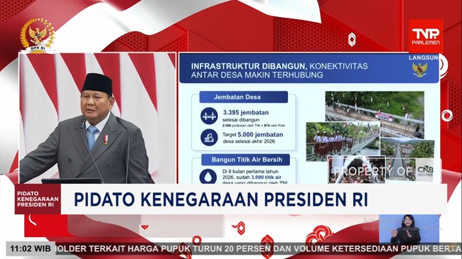 President Prabowo Delivers State Address at MPR Annual Session