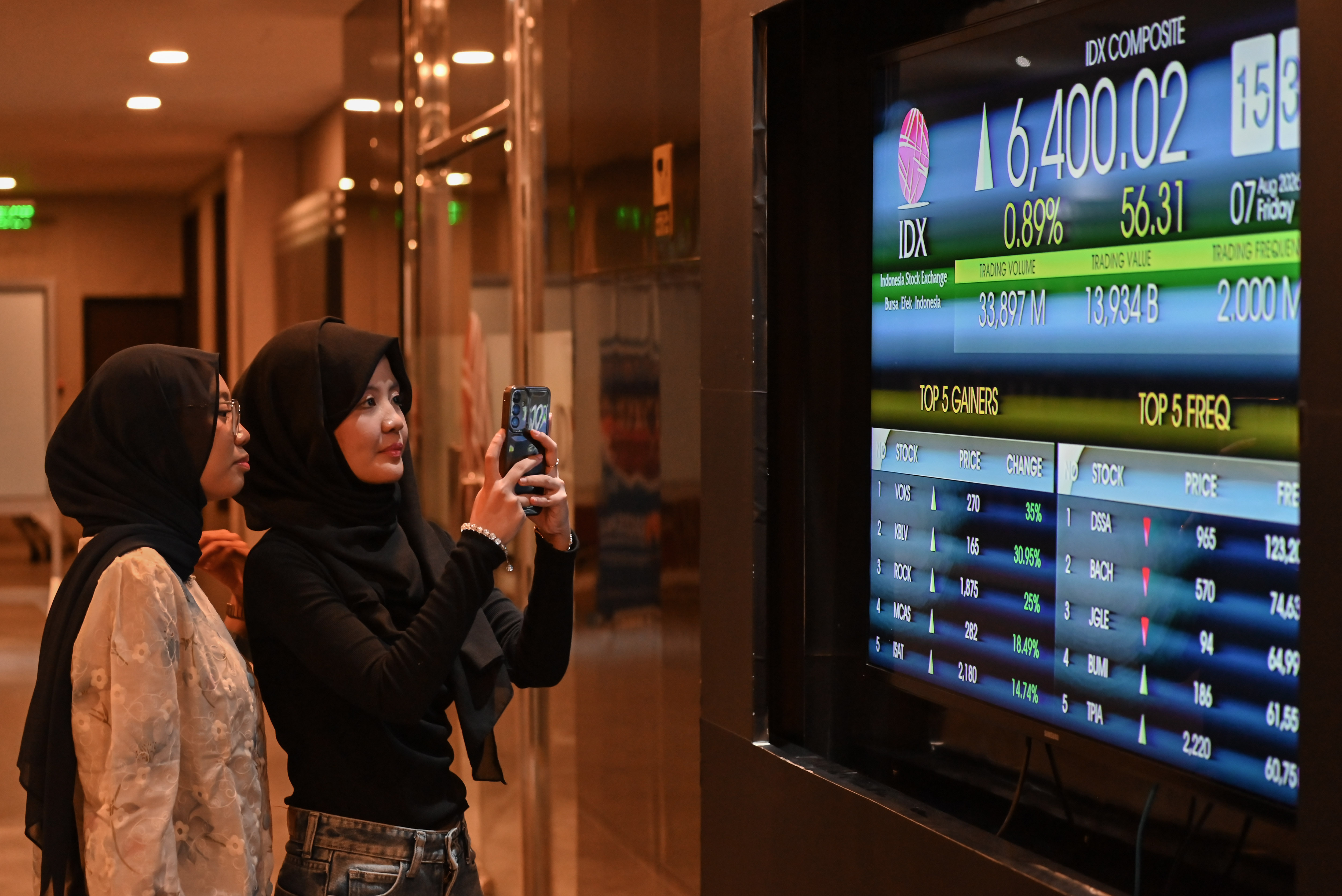 IDX: IHSG Strengthening Triggered by Positive Market Response to President Prabowo's Speech