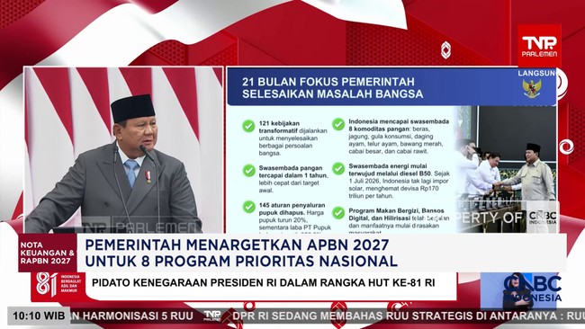 Video: Prabowo Presents Government Performance Ahead of 81st Independence Day