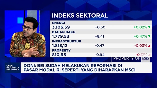 Video: Investment Strategy and Preferred Sectors for Facing the High Interest Rate Era