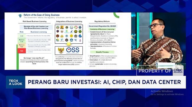 Indonesia Targets Tech Investors by Developing Critical Minerals and Renewable Energy Potential