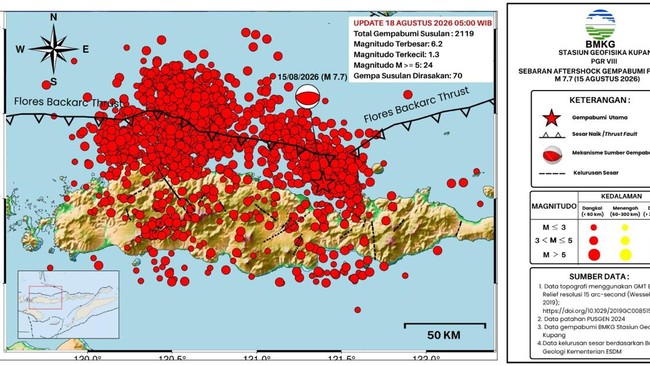 2,119 Aftershocks Hit NTT, Check BMKG's Latest Warning!