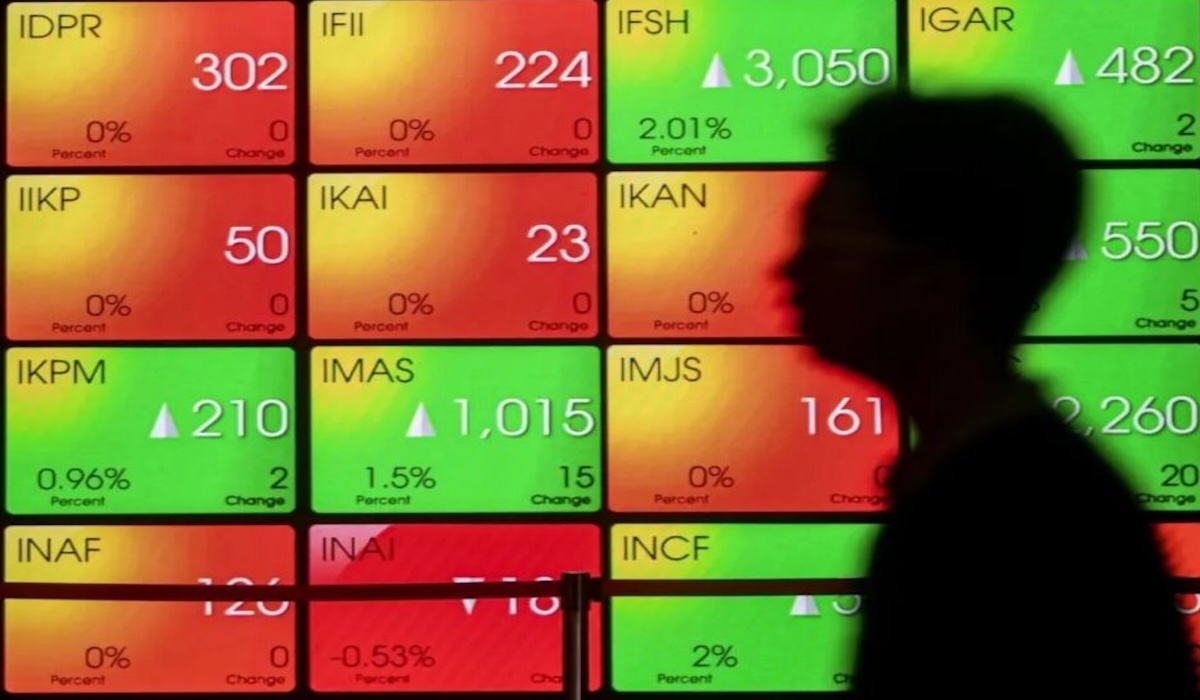 IHSG Closes Higher at 6,449 Ahead of BI-Rate Announcement