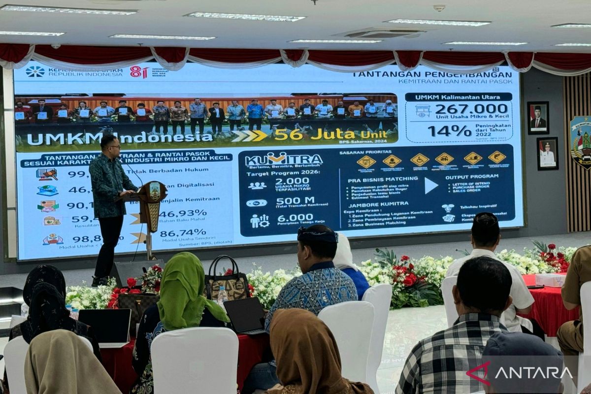 Ministry of SMEs requests term 'pelaku' be replaced with 'pengusaha'