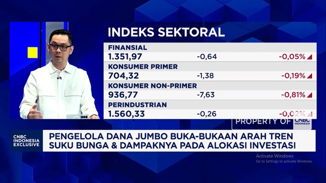 Video: BI Rate Forecast to Hold Steady – Investors Monitor BI Independence
