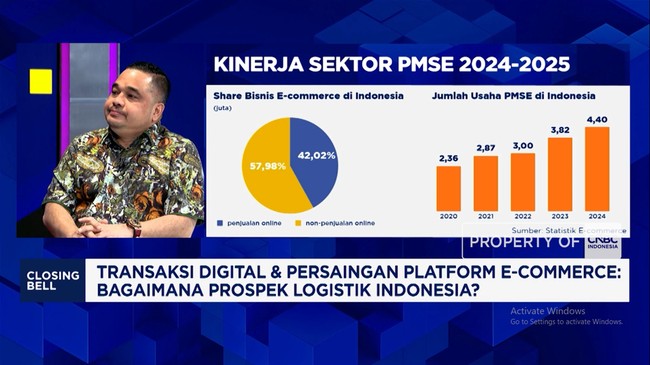 Video: Ecommerce Logistics Business Competition Intensifies, What Is Happening?