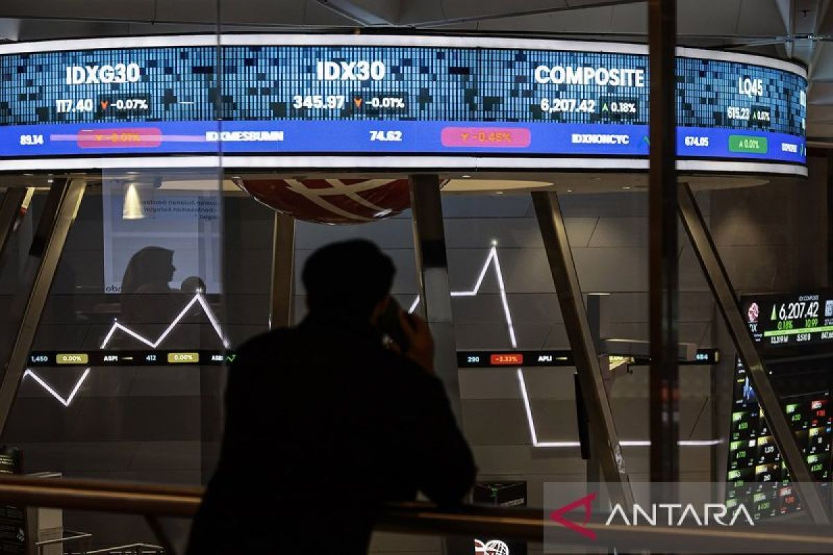 IDX ready to lower minimum share price limit to Rp1