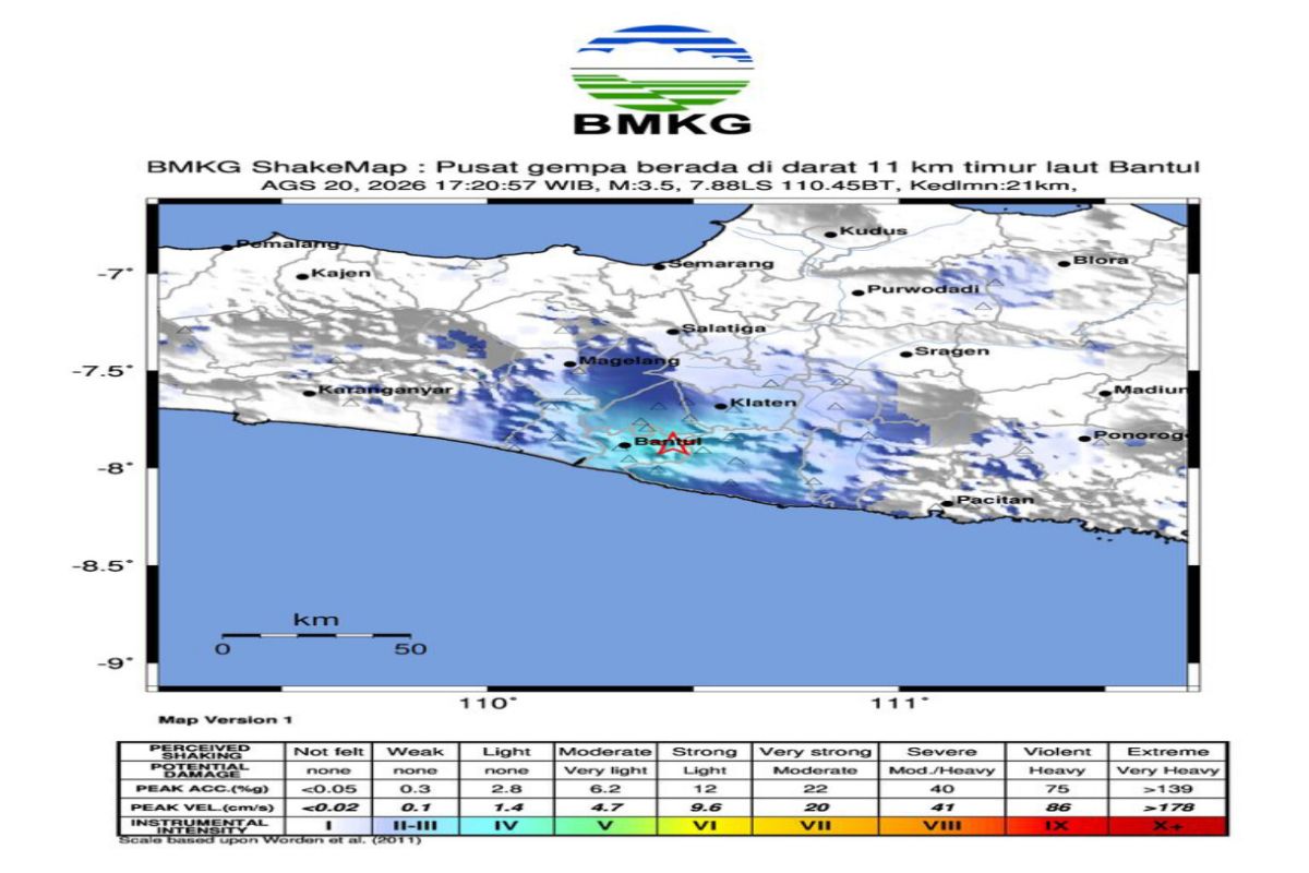 BMKG: M3.5 earthquake in Bantul caused by Opak Fault activity