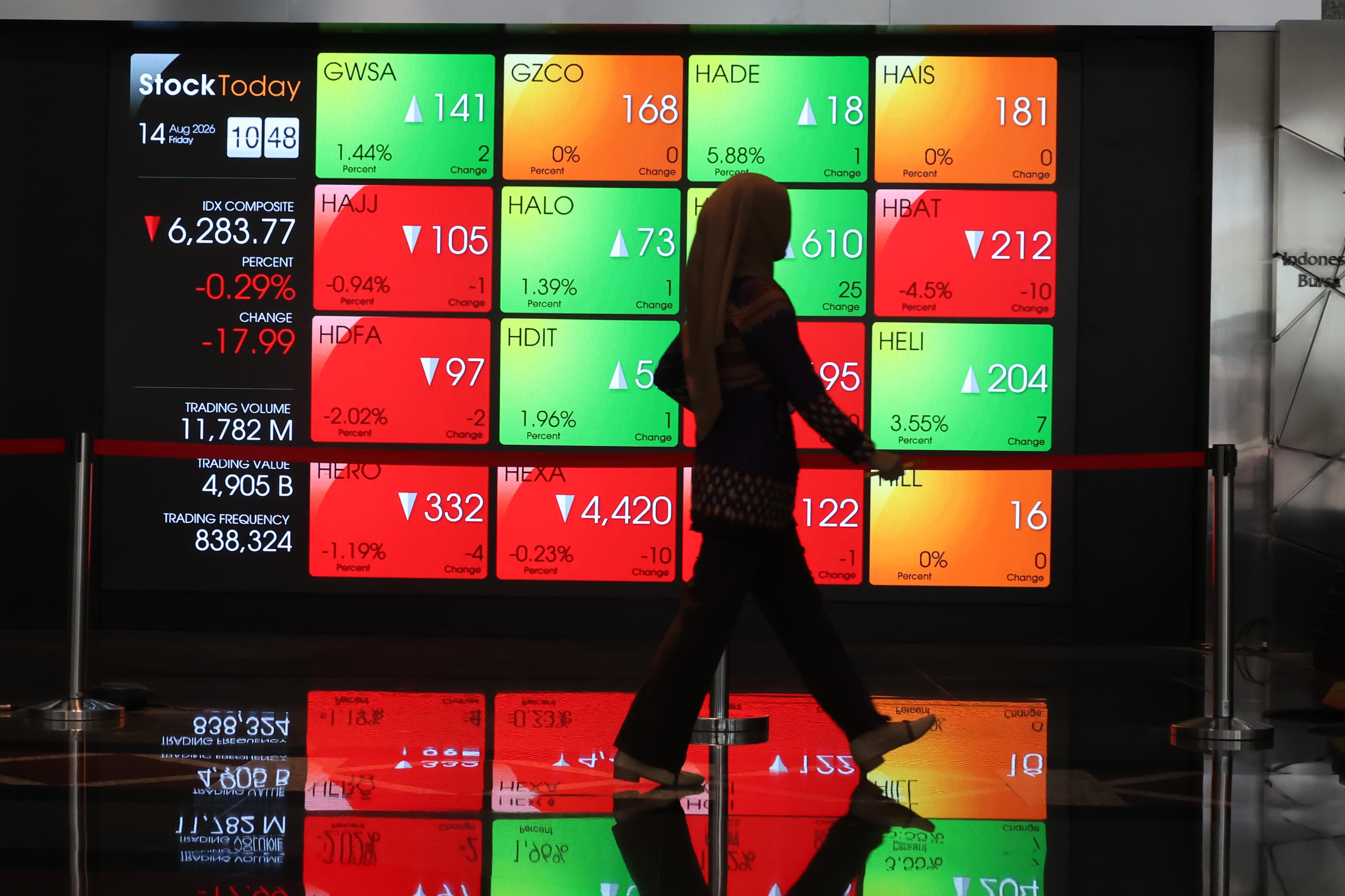 Indonesia Stock Exchange Ready to Lower Minimum Share Price Limit to Rp 1