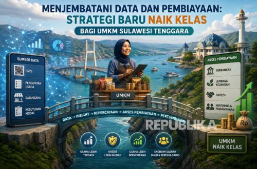 Bridging Data and Financing: A New Strategy for Upgrading MSMEs in Southeast Sulawesi