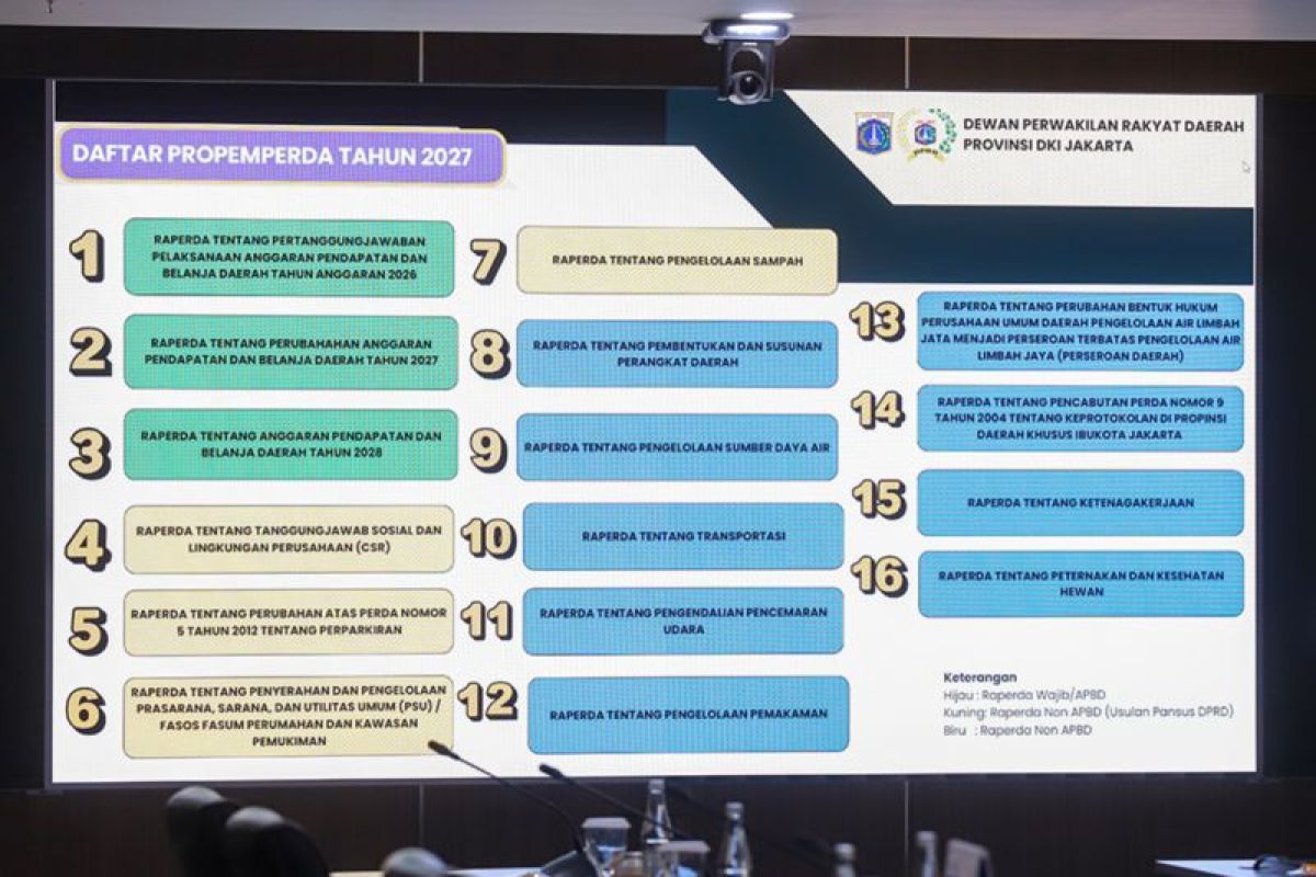 Air Pollution Control Bylaw Enters 2027 Regional Legislation Programme