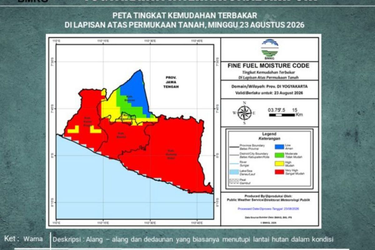 BMKG urges Yogyakarta residents to be alert to forest and land fire potential during dry season