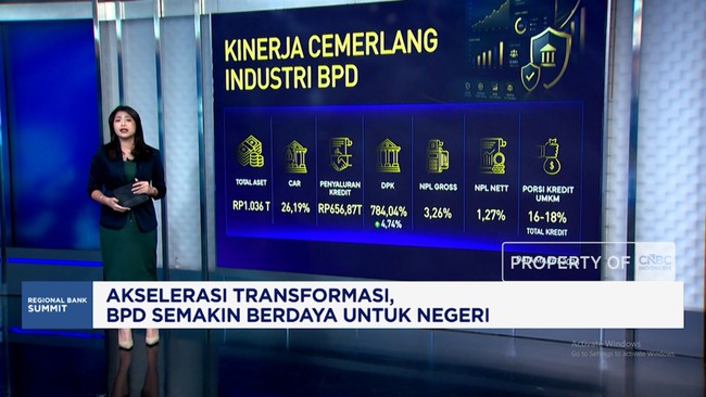 Video: Accelerating Transformation, Regional Development Banks Increasingly Empowered for the Nation