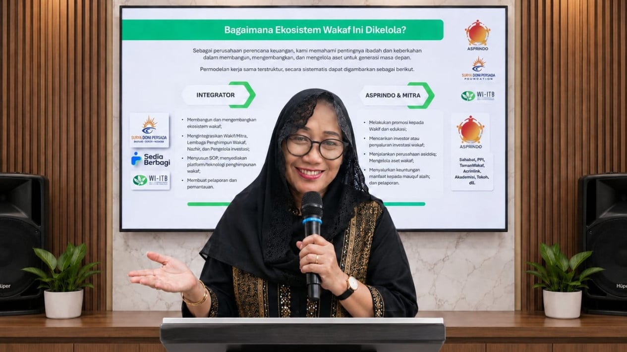 Productive Waqf Collaboration to Boost the Economic Wellbeing of the Community