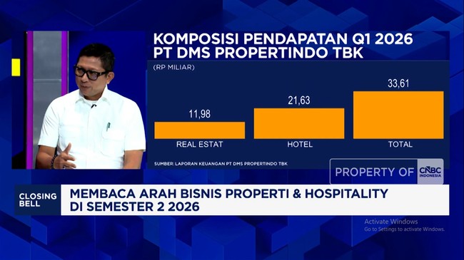 Video: Property Issuer Business Expansion Targets Education Ecosystem