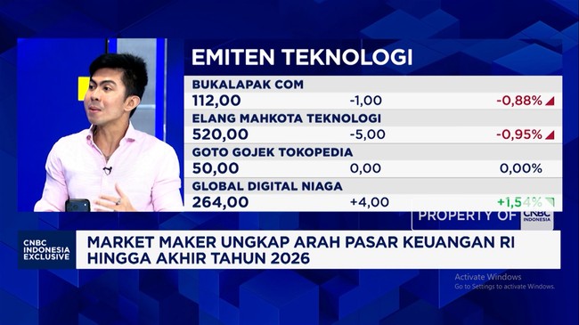 Video: Beyond Big Cap Banks, These are the Recommended Sectors from Securities Boss