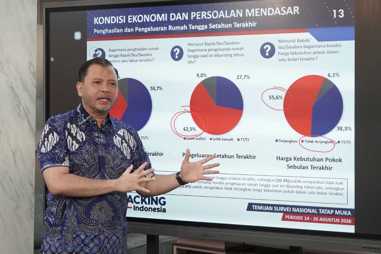 Poltracking Urges Prabowo-Gibran to Expand Job Opportunities and Strengthen People's Economy