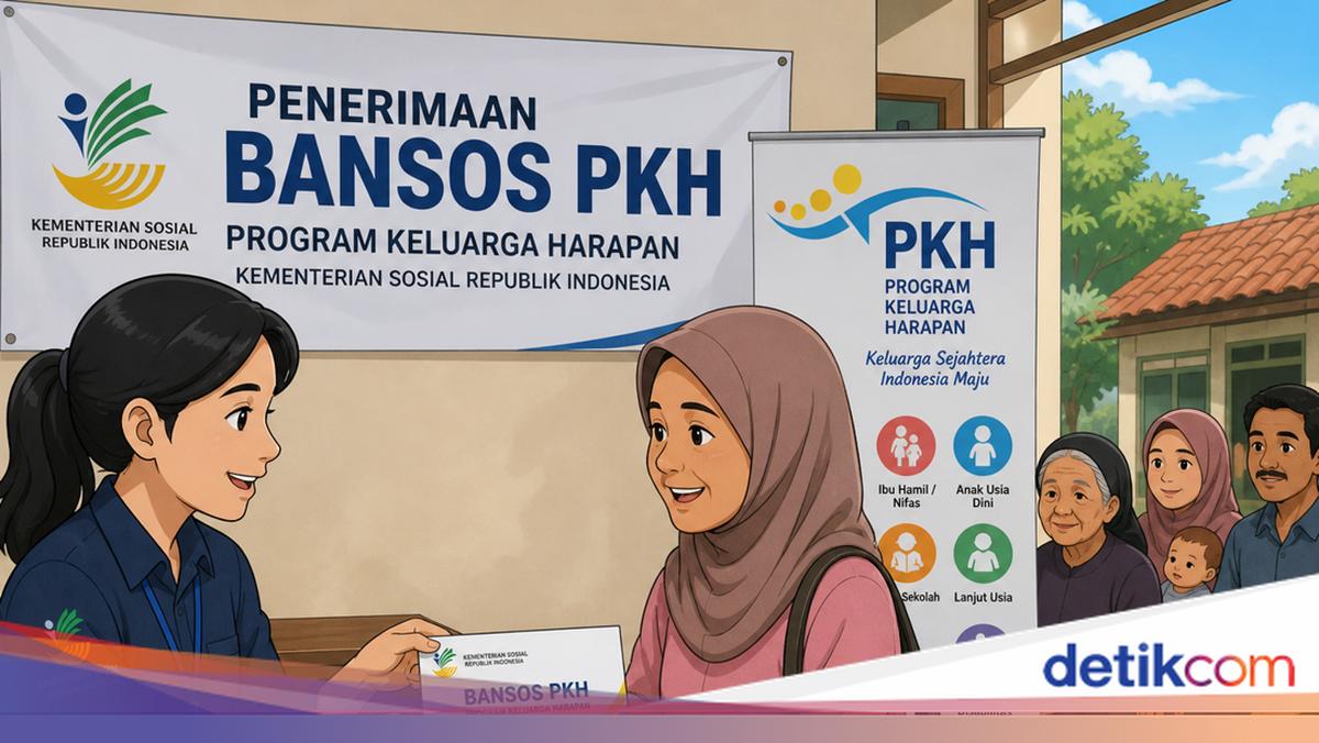 Five Social Assistance Programmes Disbursed in September 2026 and How to Check Eligibility