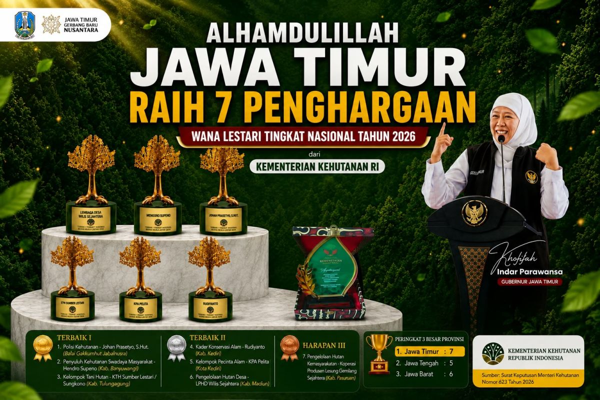 Khofifah Applauds Seven East Java Representatives for Winning 2026 National Wana Lestari Awards