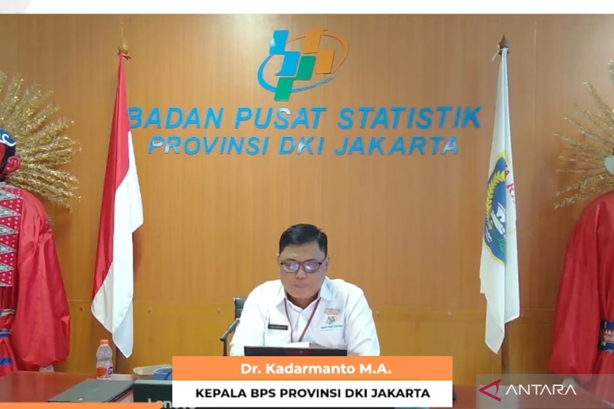 Jakarta's export value reaches US$9.87 billion from January to July 2026