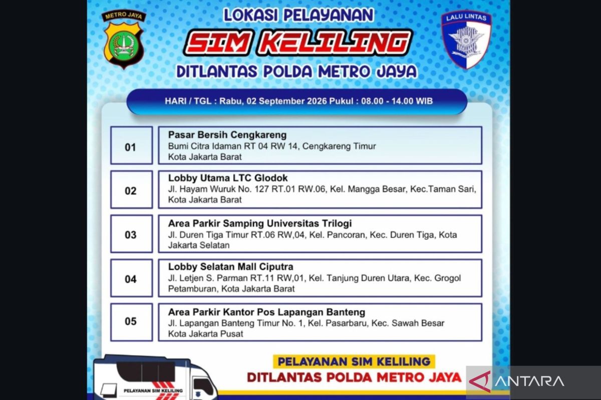 Five Mobile Driver's Licence Service Locations in Jakarta for Wednesday