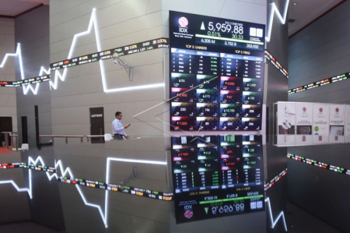IDX receives IPO postponement letter from UGM-owned company