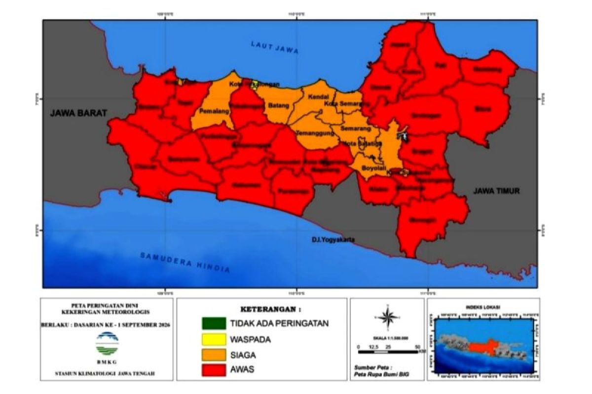 BMKG: 25 Regencies/Cities in Central Java Under Severe Drought Warning