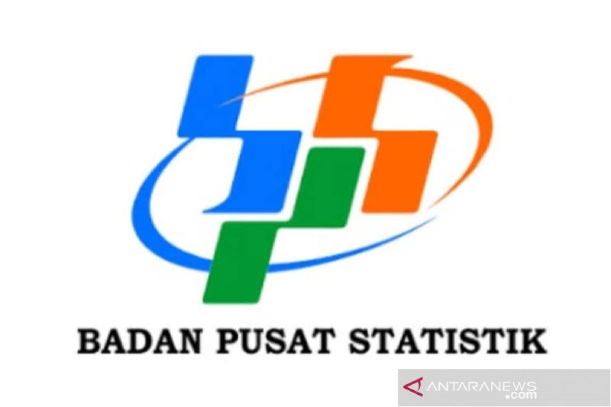 BPS allocates majority of 2027 budget to regional working units