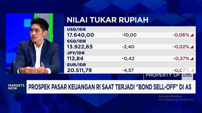 Video: US Attacks Drive Up Oil Prices, What is the Impact on the Rupiah?