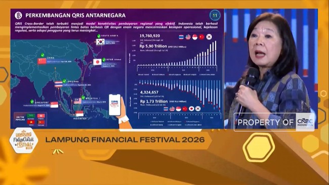 Video: Gaining Deeper Insight, BI Deputy Governor Explains Rupiah and QRIS