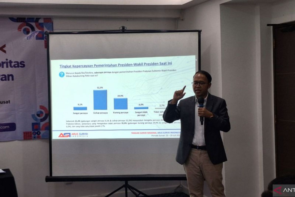 ASI Survey: Public Agrees MBG Programme Should Continue