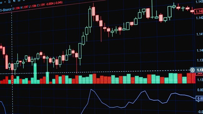 A Look at 5 Stock Recommendations with Profit Potential Today