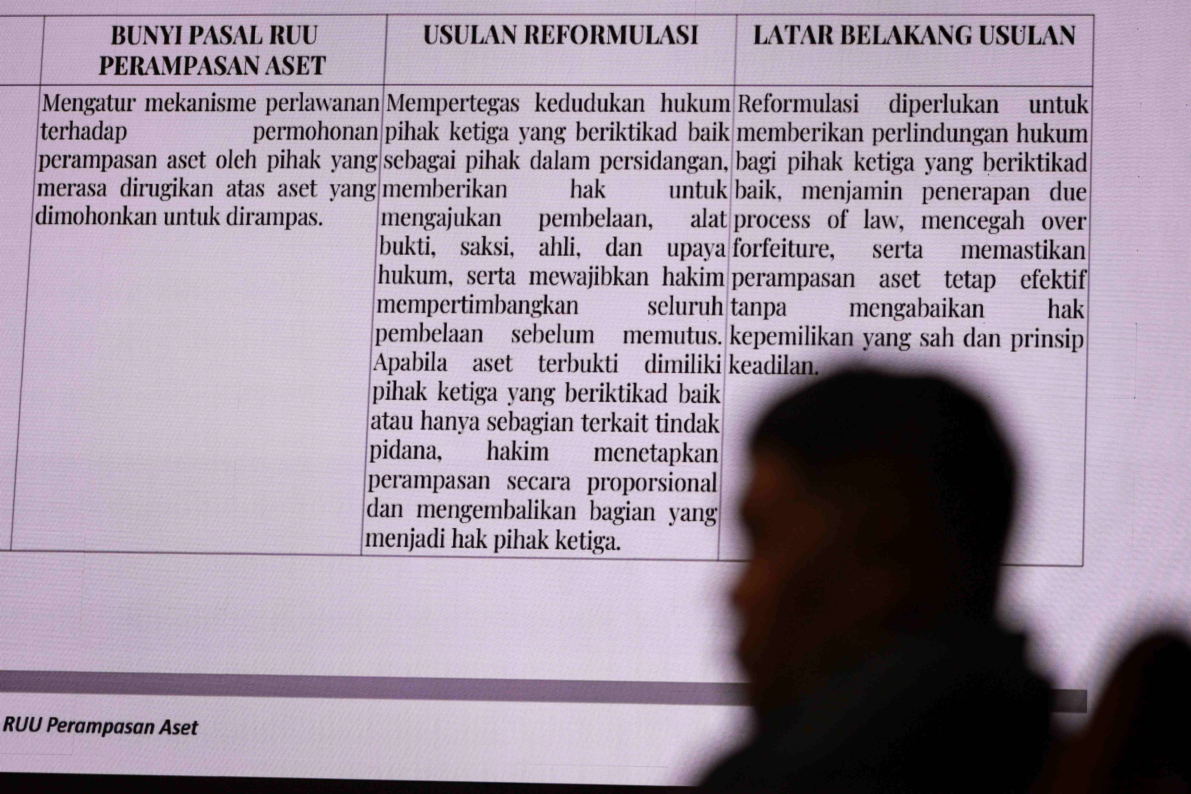 Despite Pros and Cons, DPR Vows Asset Forfeiture Bill Will Be Passed on 15 December